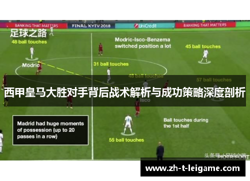 西甲皇马大胜对手背后战术解析与成功策略深度剖析