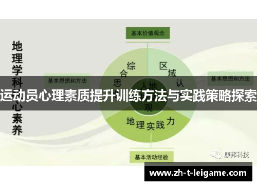 运动员心理素质提升训练方法与实践策略探索