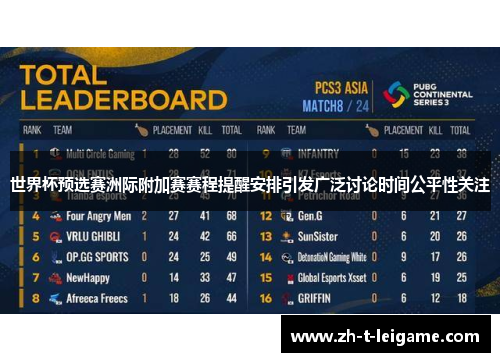 世界杯预选赛洲际附加赛赛程提醒安排引发广泛讨论时间公平性关注