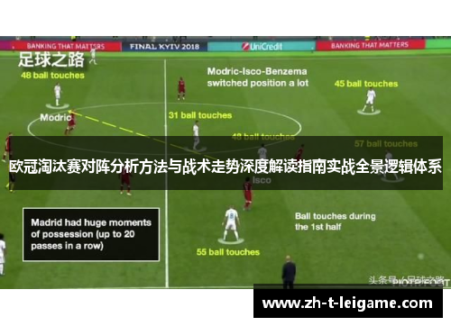欧冠淘汰赛对阵分析方法与战术走势深度解读指南实战全景逻辑体系